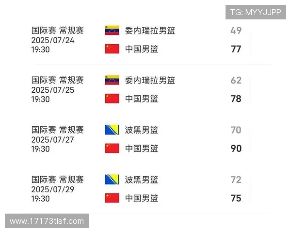 波黑男篮主帅祝愿中国队在亚洲杯取得好成绩 下场比赛球队三号得分手将出战 波黑男篮主帅祝愿中国队在亚洲杯取得好成绩 下场比赛球队三号得分手将出战